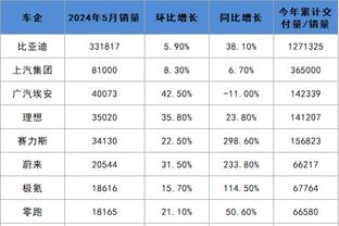 rey雷竞技